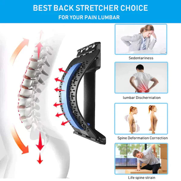 KIHO™ Adjustable Stretcher